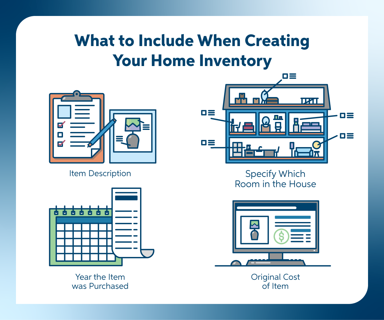 Item description is shown with a clipboard, the item's location with a map of a house, item's purchased date with a receipt and item's original cost with a computer screen.  