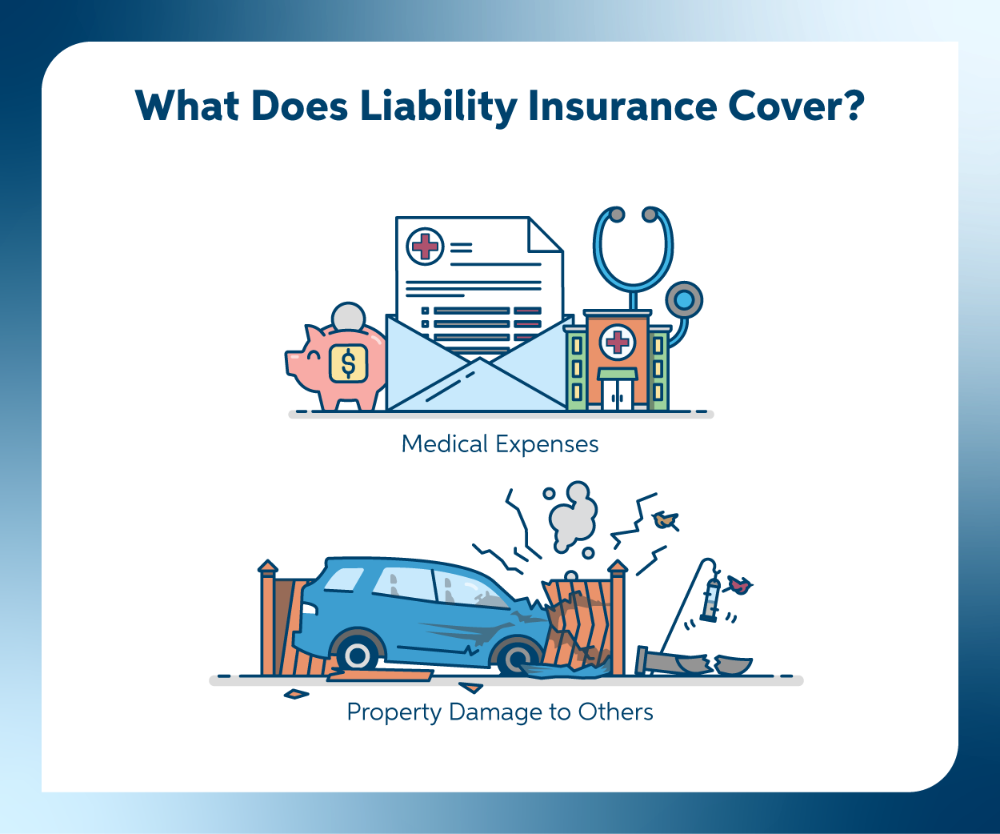 what-does-liability-insurance-cover-examples