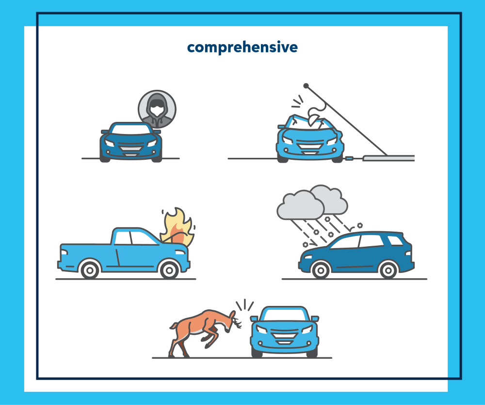 An illustration of a person wearing a hooded sweatshirt in a circle over a car, a fallen light pole on a car, flames coming out of a truck engine, hail hitting a car and a deer hitting a car.