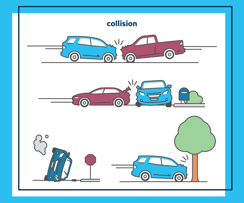 An illustration of two cars colliding, a car backing into another car, a car rolled onto its side and a car hitting a tree.