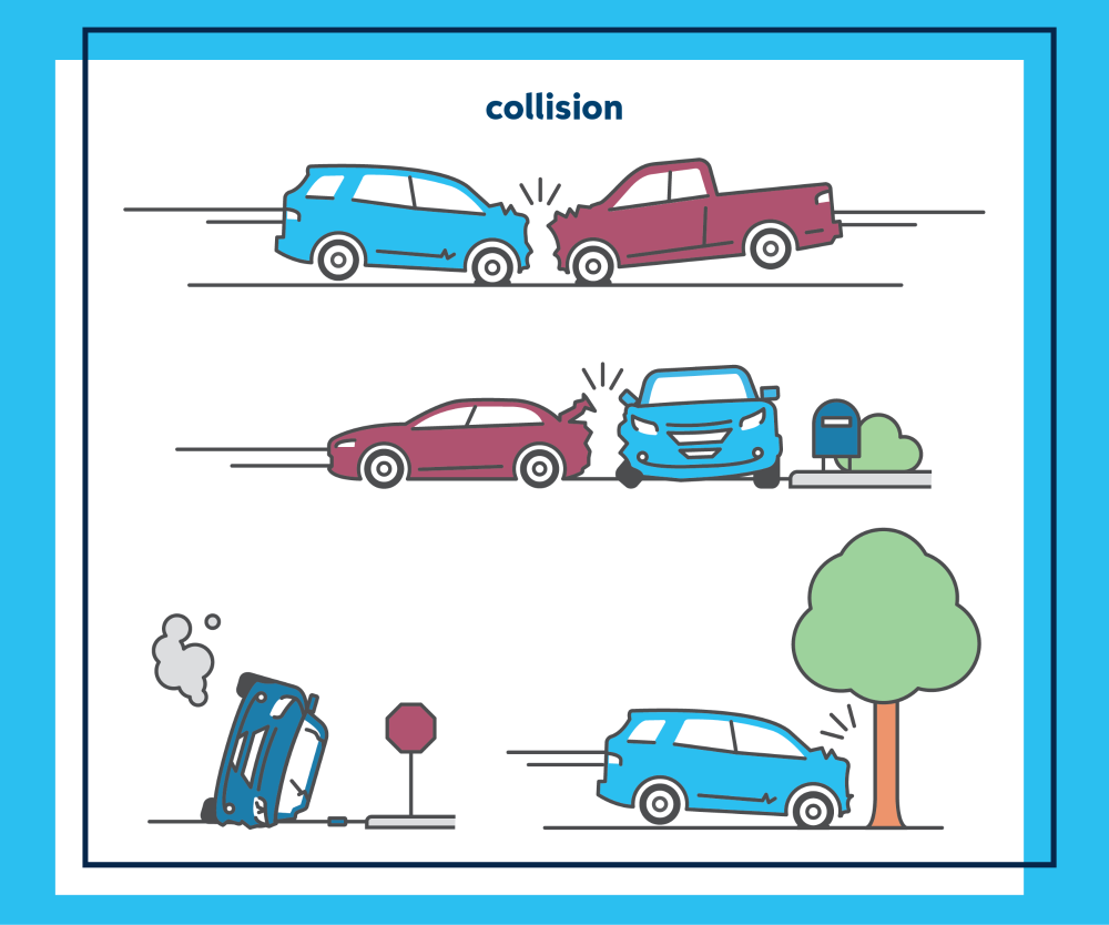 collision-insurance-explanation