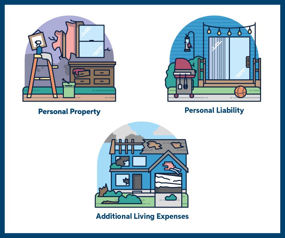 An illustration of damaged drywall in a room, a backyard with a grill and a damaged house.