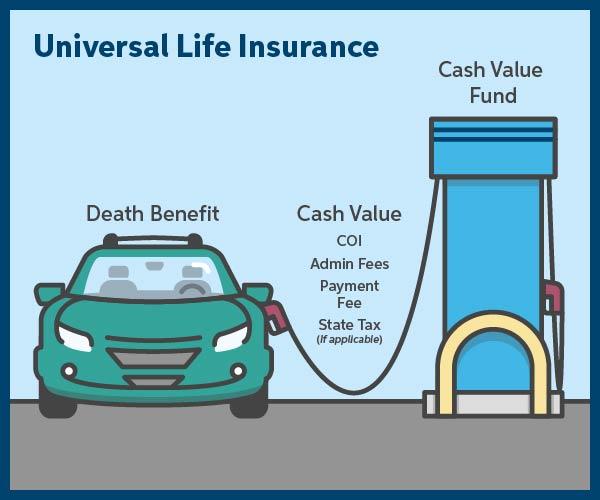 Teal sedan parked on the left, filling the car with gas from a blue gas pump on the right. 