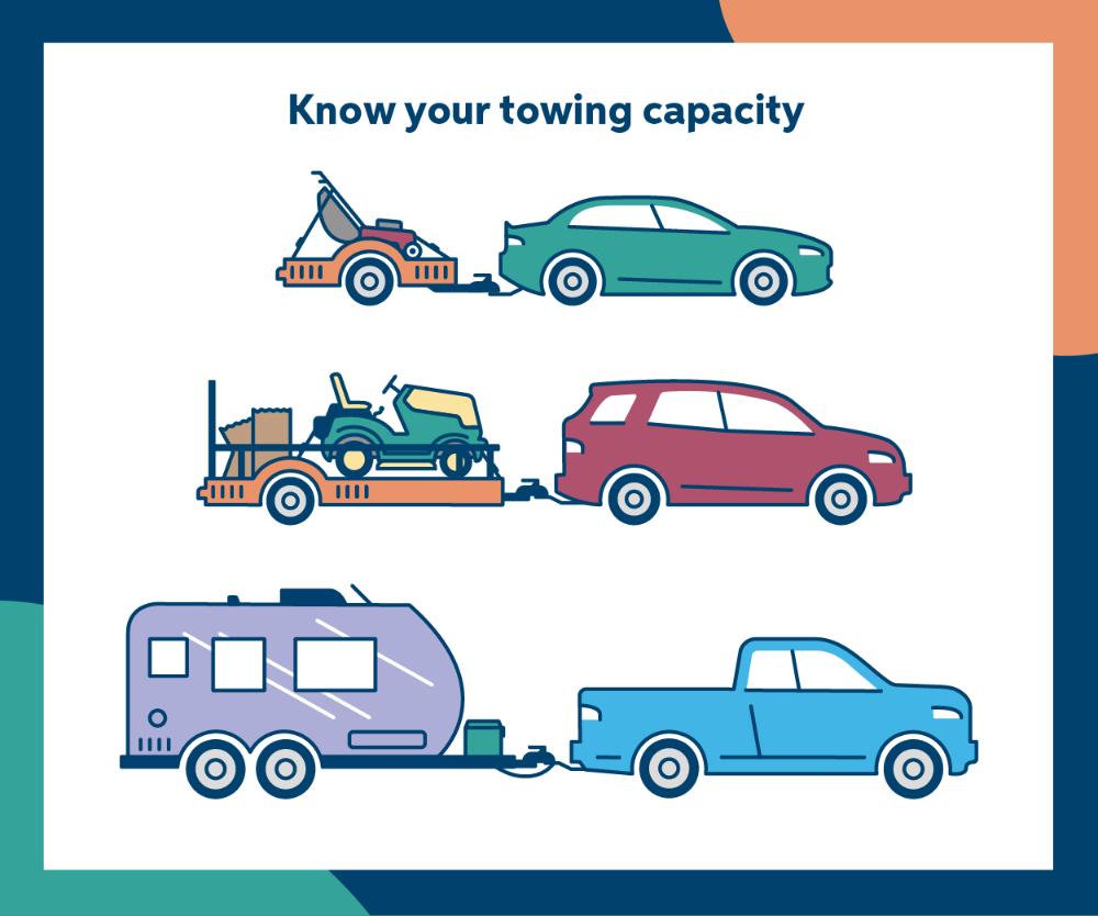 Is It OK To Tow At Capacity?