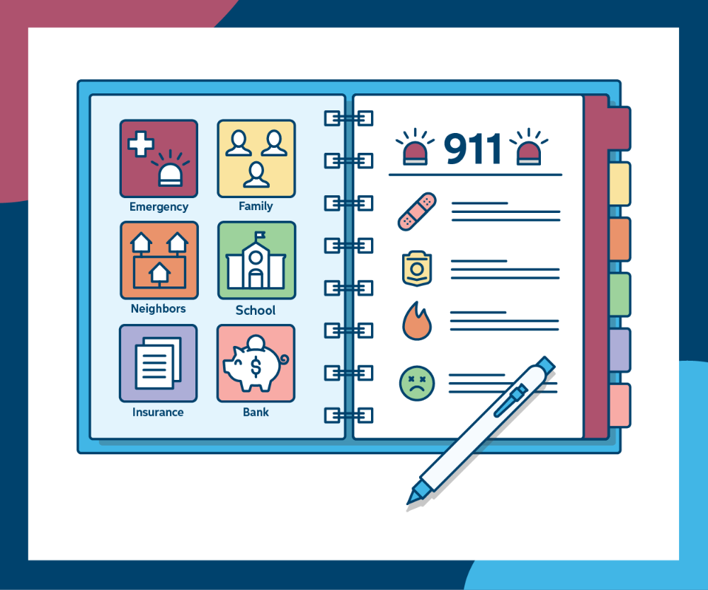 A ring binder with color coded tabs displaying emergency contact information.