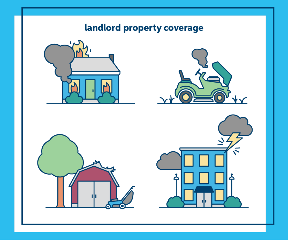 landlord-insurance-property