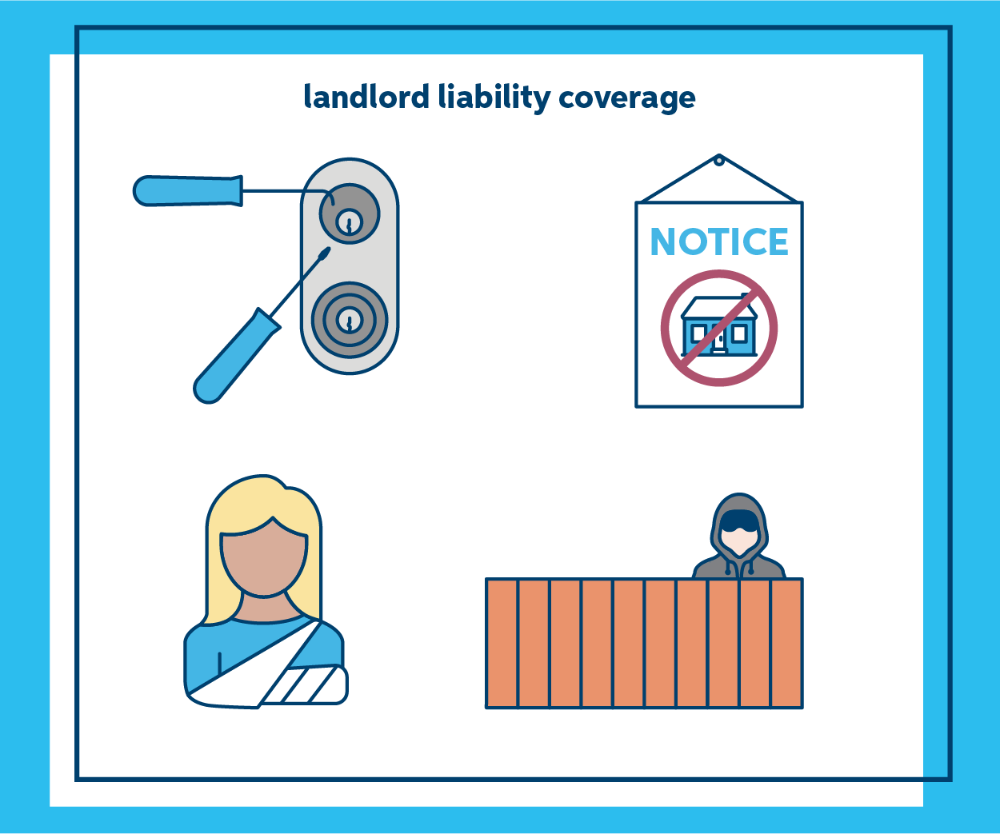 landlord-insurance-liability
